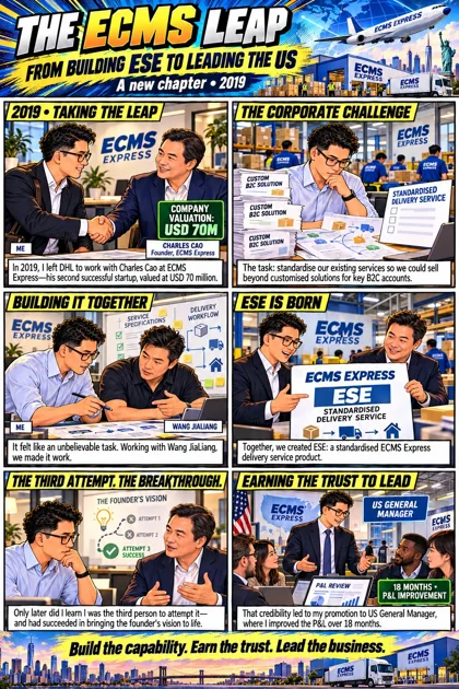 Illustrated leadership story: The ECMS Leap